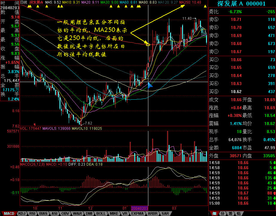 摩根士丹利Q4前瞻：看好“AI领军者”微软(MSFT.US)