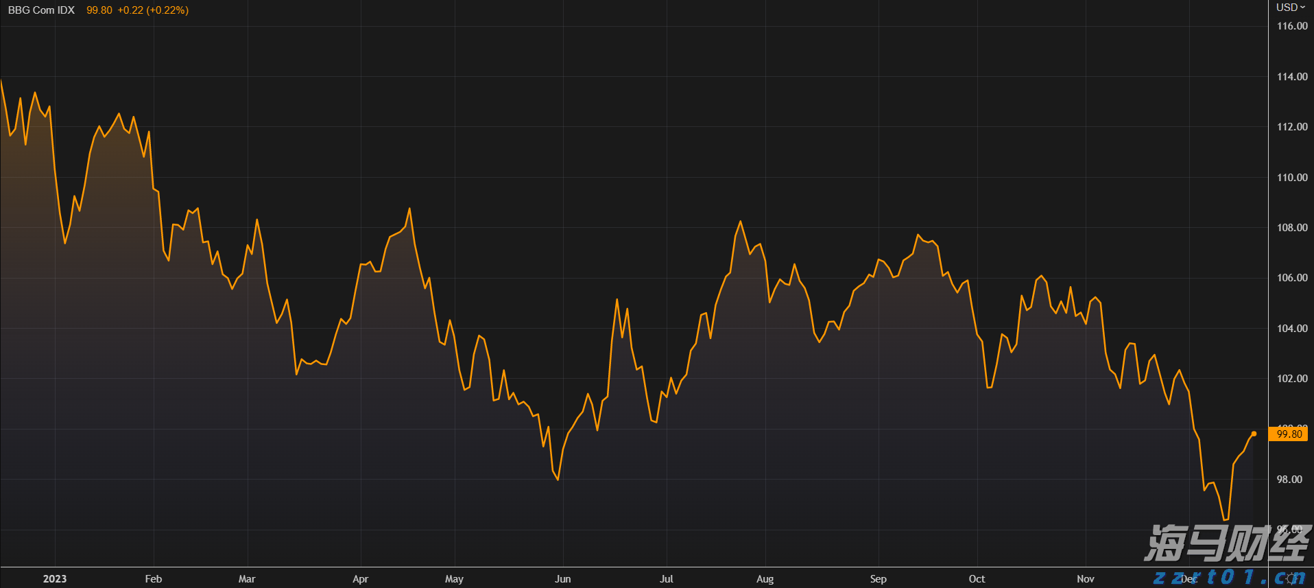 今晚，男篮亚洲杯打响！中国首战沙特