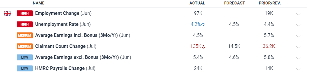 水陆交通运输高质量发展 南沙促大湾区互融互通、联通世界