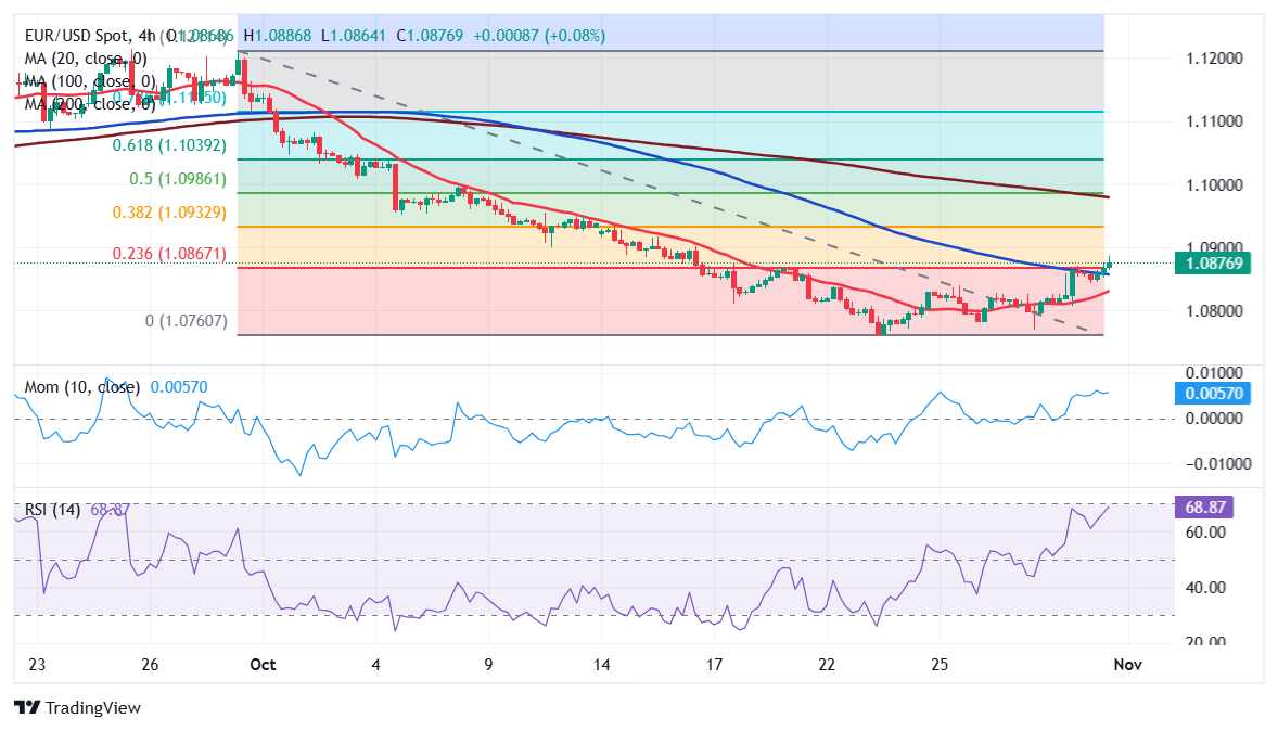 港北区：抗旱保春灌 确保农业生产开好局