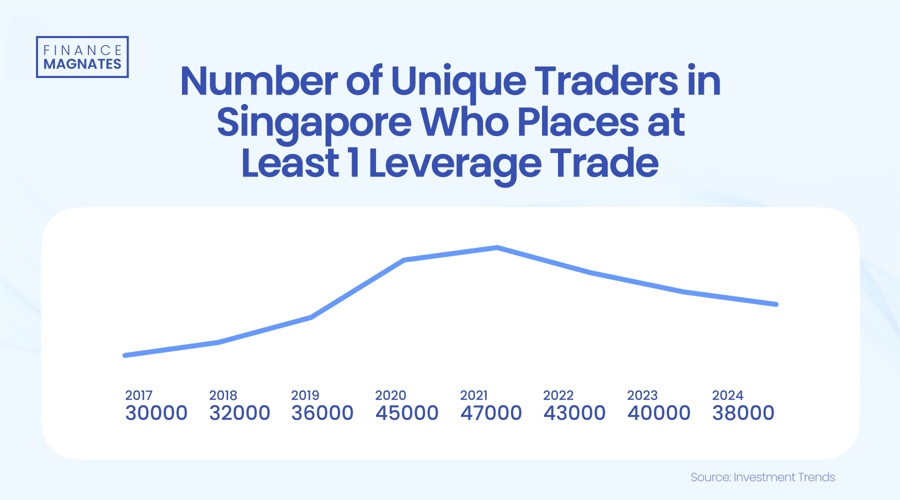 工商银行马鞍山分行积极开展2025年防范非法金融宣传月活动