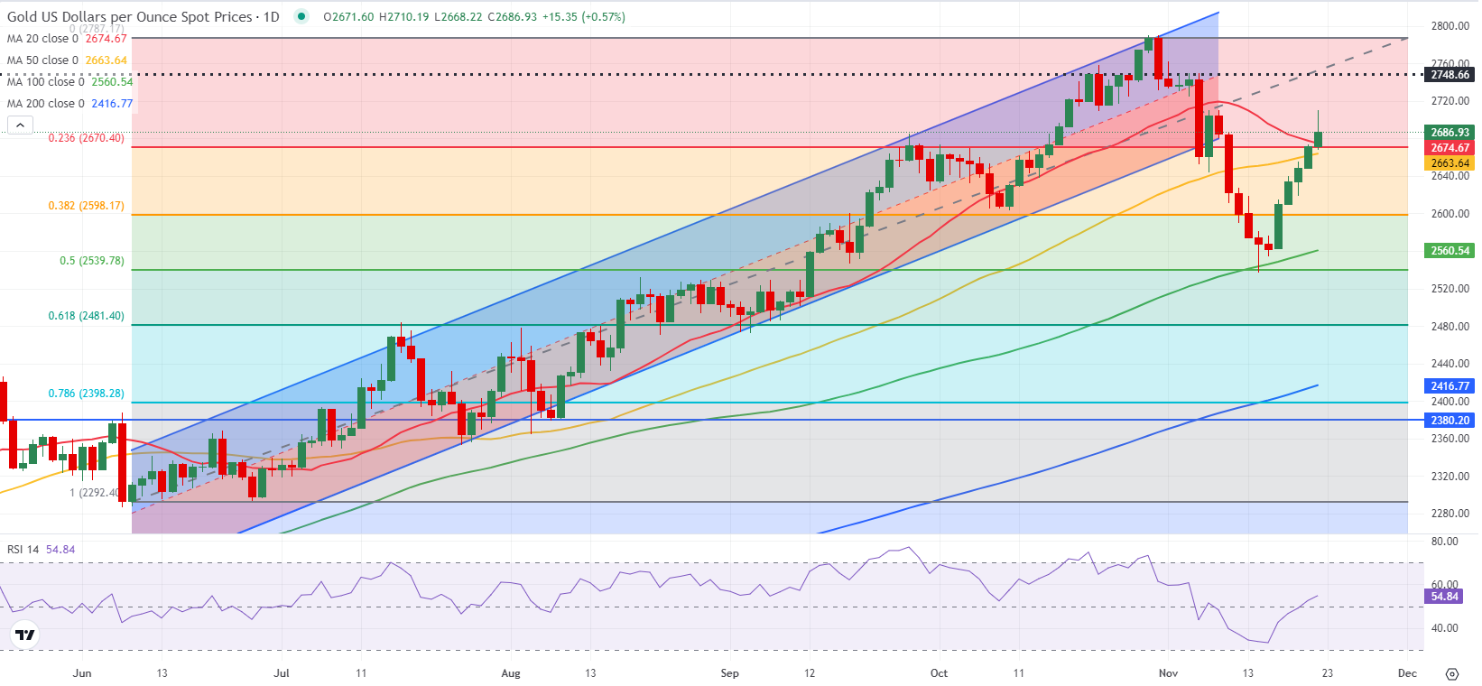 揭阳防汛应急响应提升为Ⅲ级