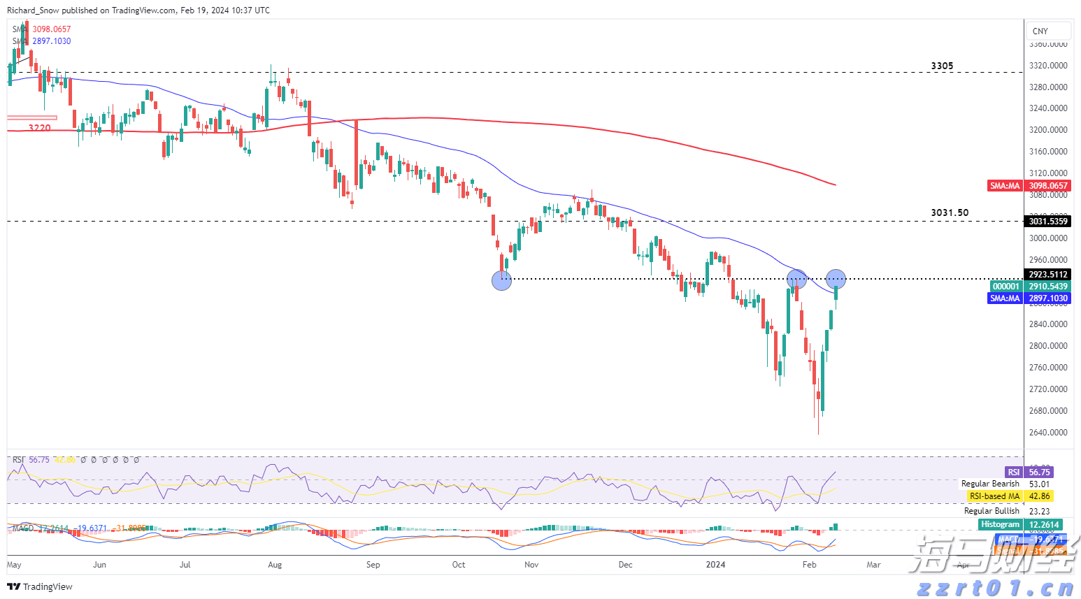 梅州结束防风防汛Ⅳ级应急响应