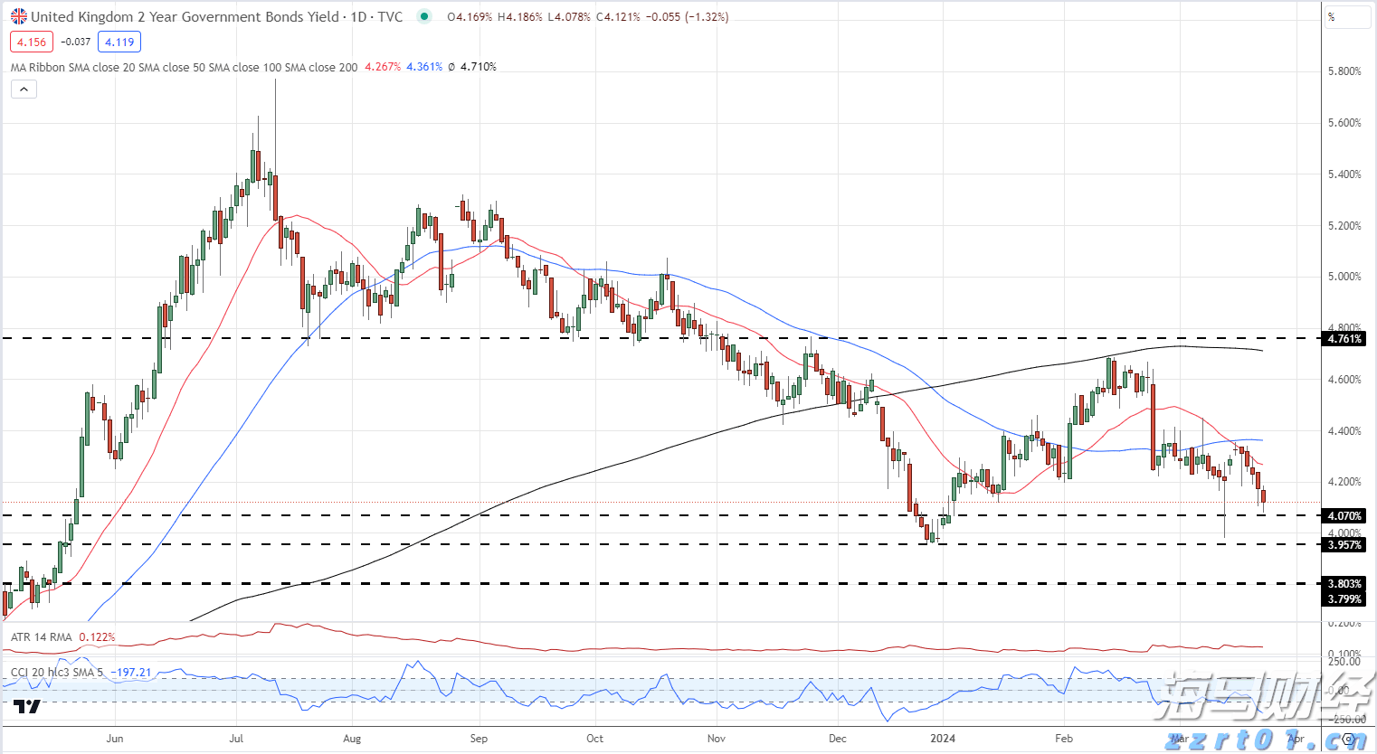 广西开出首趟多式联运物流总包外贸货物列车