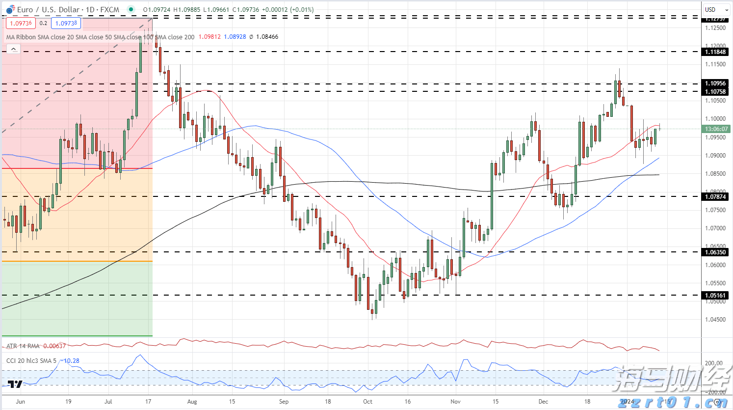 勿忘“九一八”！今天上午，梅州城区拉响防空警报