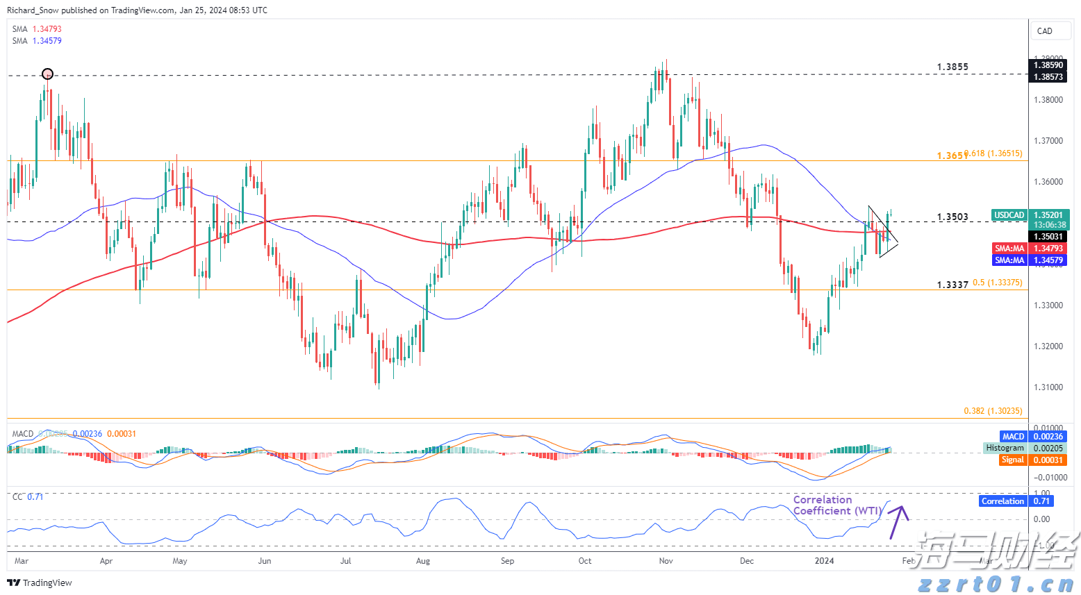 梅州1集体2个人上榜！2022