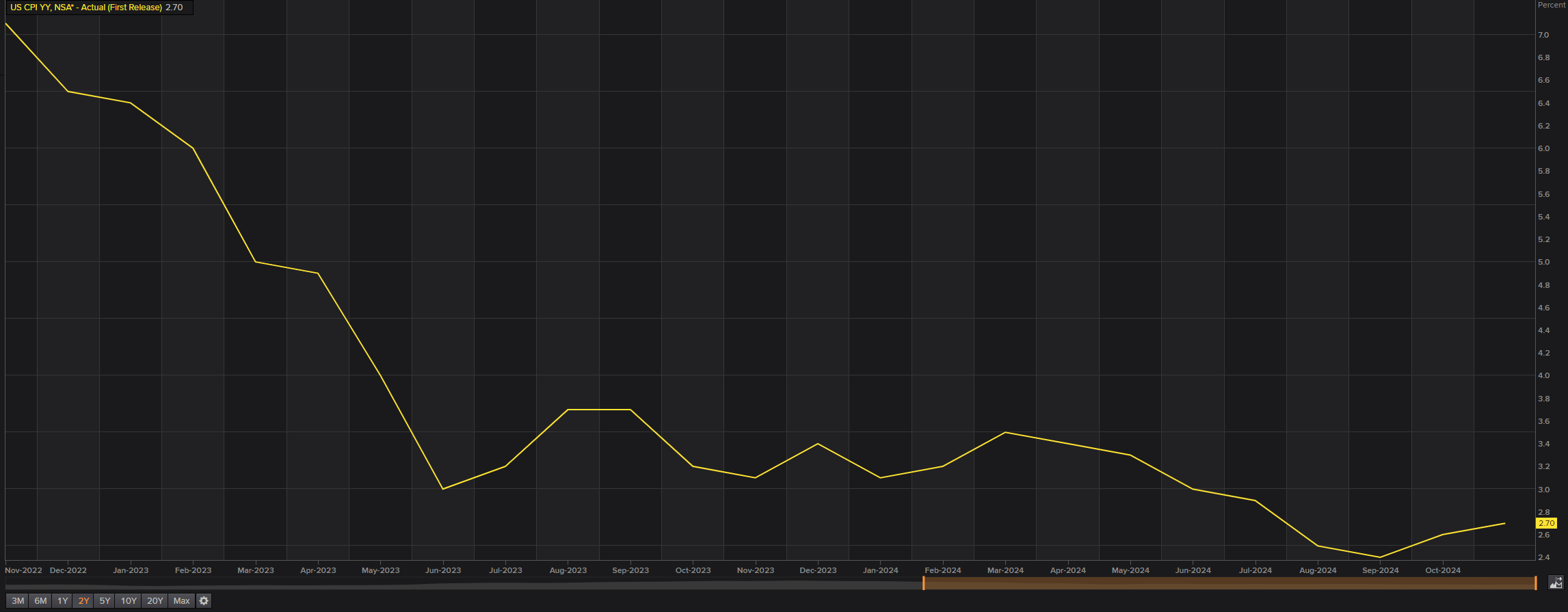 快讯丨朱会东到港南区调研基层党建等工作