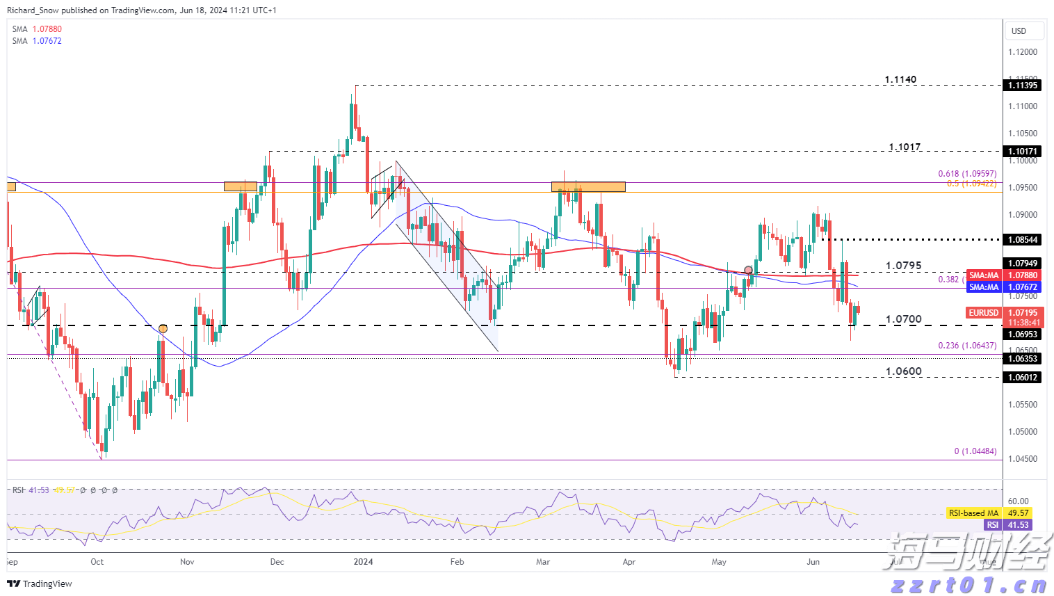 今年第17号台风将于18日生成！18日夜间至20日梅州南部有大到暴雨局部大暴雨