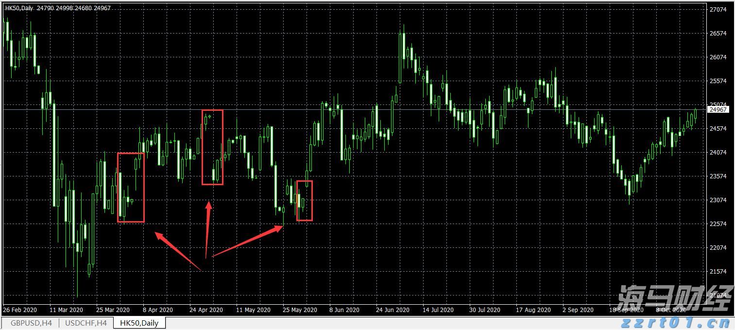 食品安全法修正草案拟提请二审