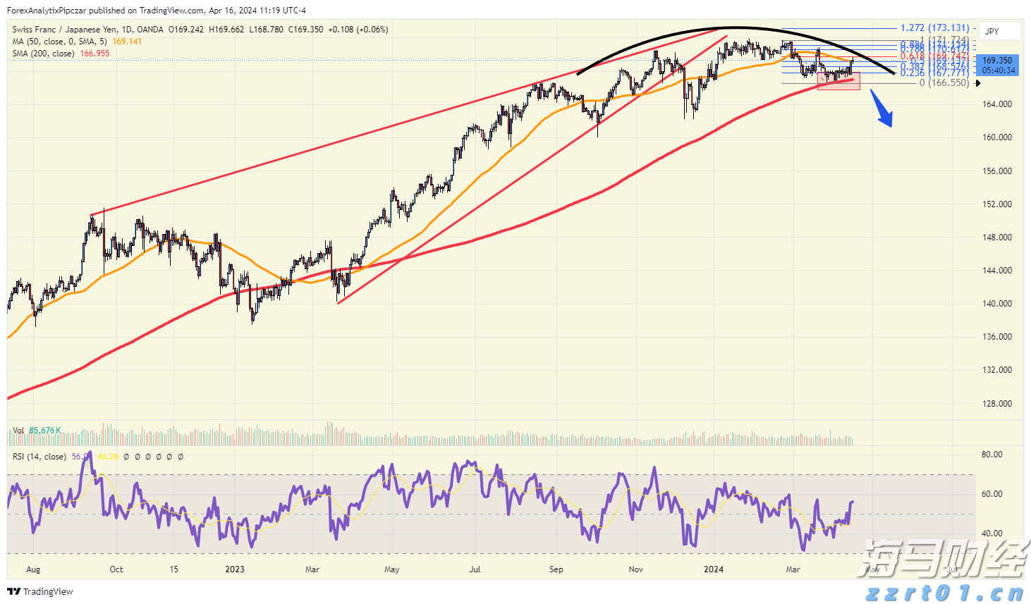 “秋冻”“贴秋膘”有讲究!专家回应秋季养生热门话题