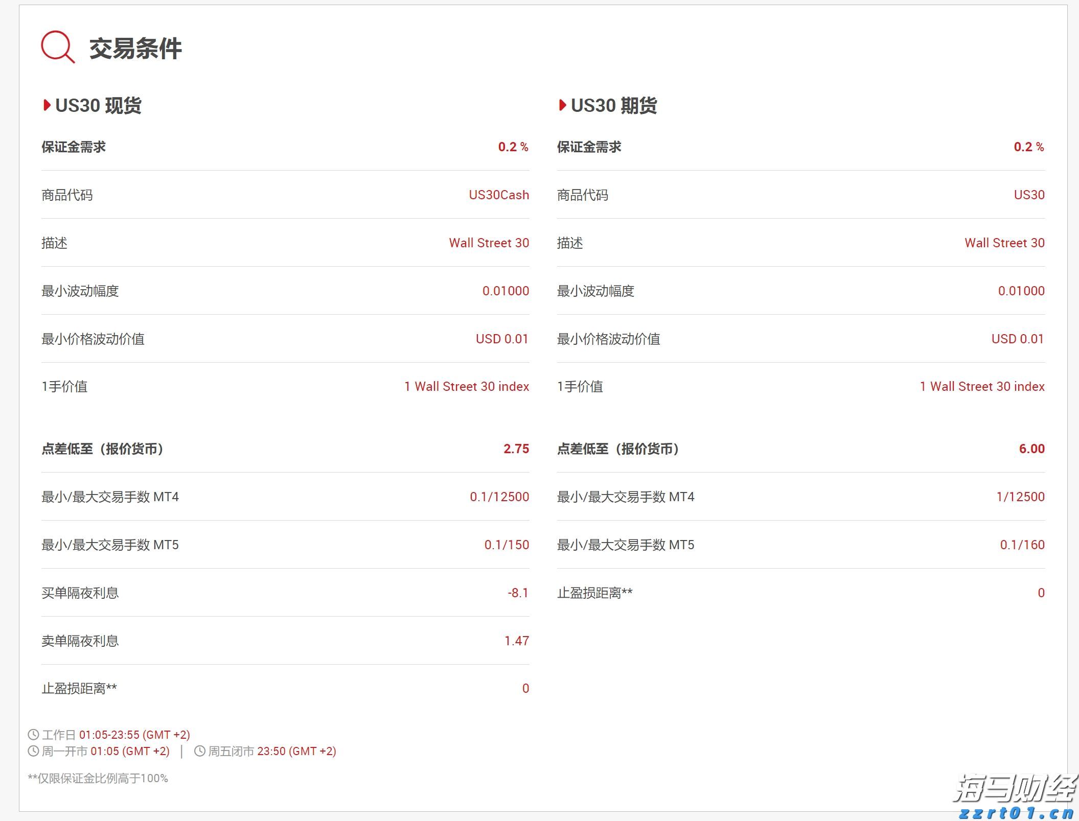 一季度我市农林牧渔业总产值75.78亿元