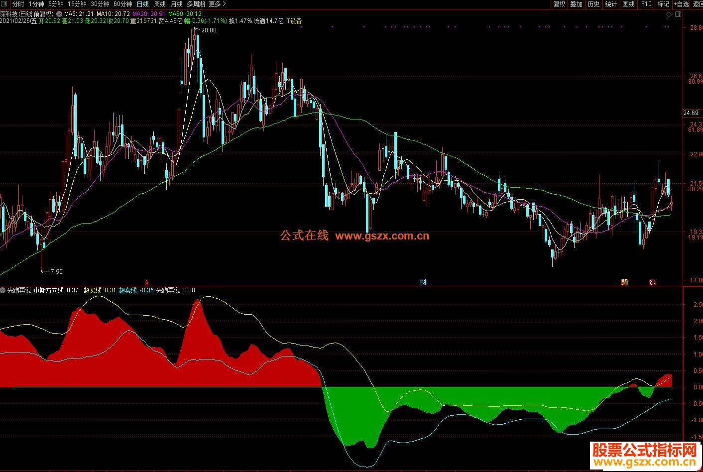 点赞！广东36个基层改革典型案例公布→