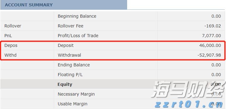 受台风“米娜”影响，我市部分中小河流将有明显涨水过程