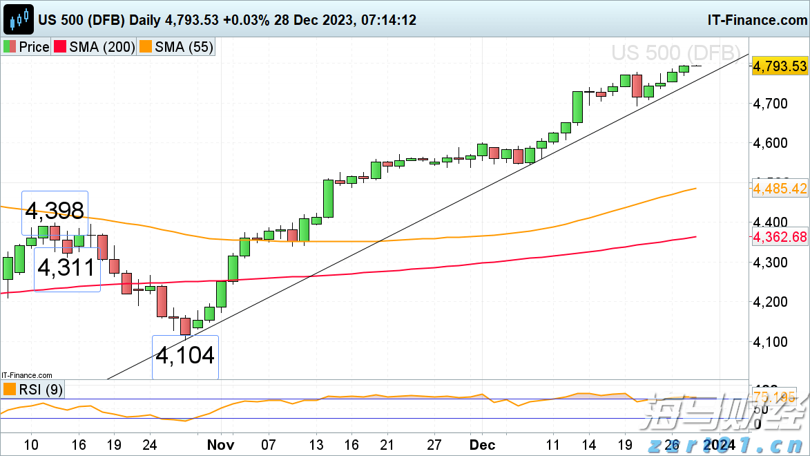 迪士尼(DIS.US)通过ESPN收购NFL媒体资产，深化战略合作