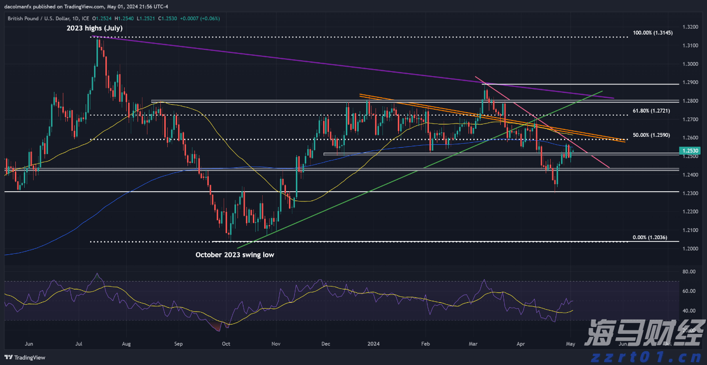 “米娜”已减弱为热带低压!今天梅州有中到大雨局部暴雨