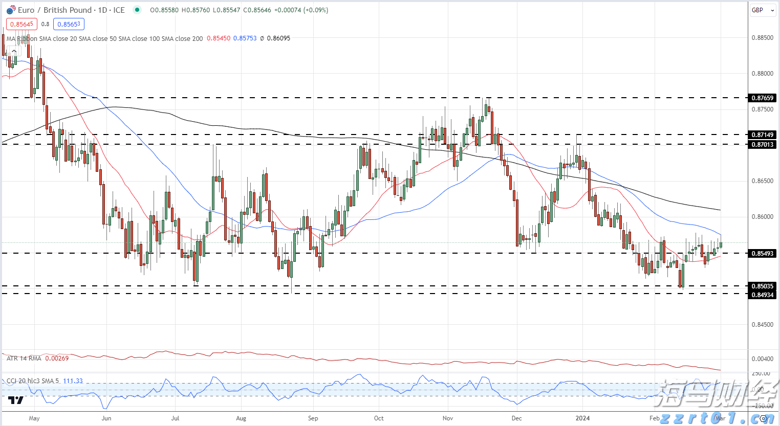 USPS打击非法电子烟交易 激荡百亿市场 传统烟草巨头受益