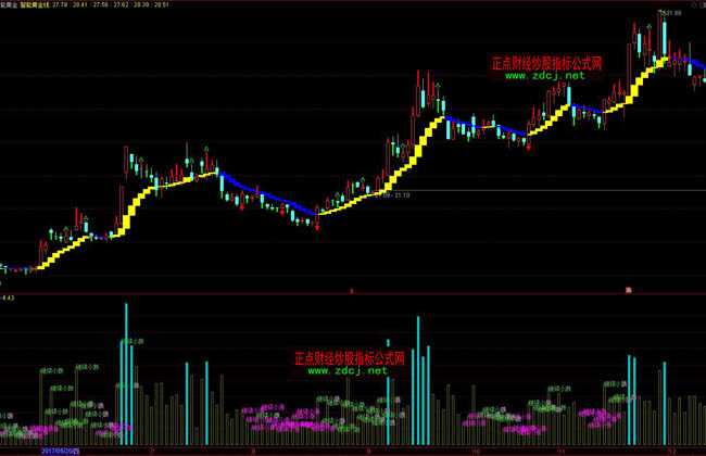 受台风“米娜”影响，我市部分中小河流将有明显涨水过程