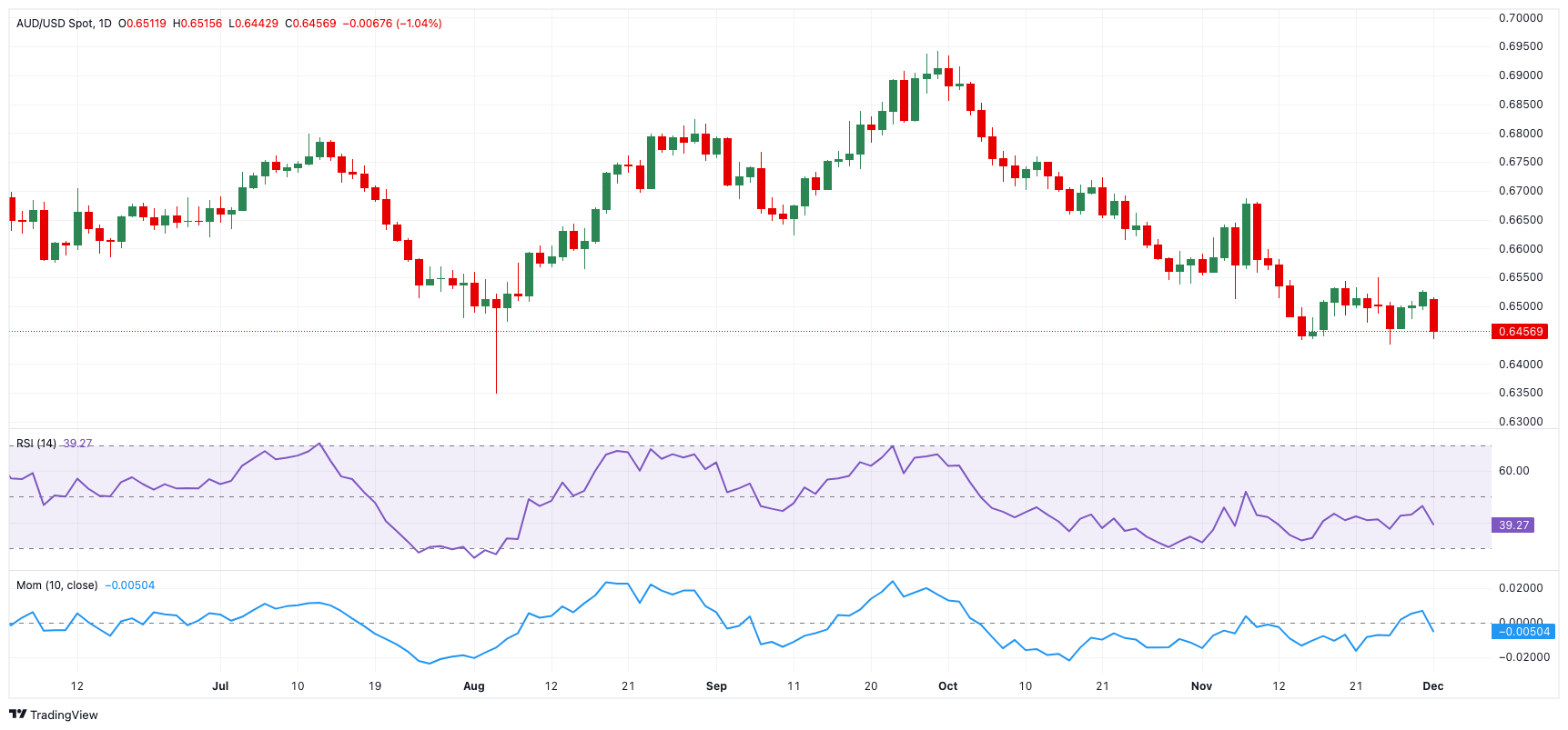 致梅州市民防汛防台风的一封信！请查收→