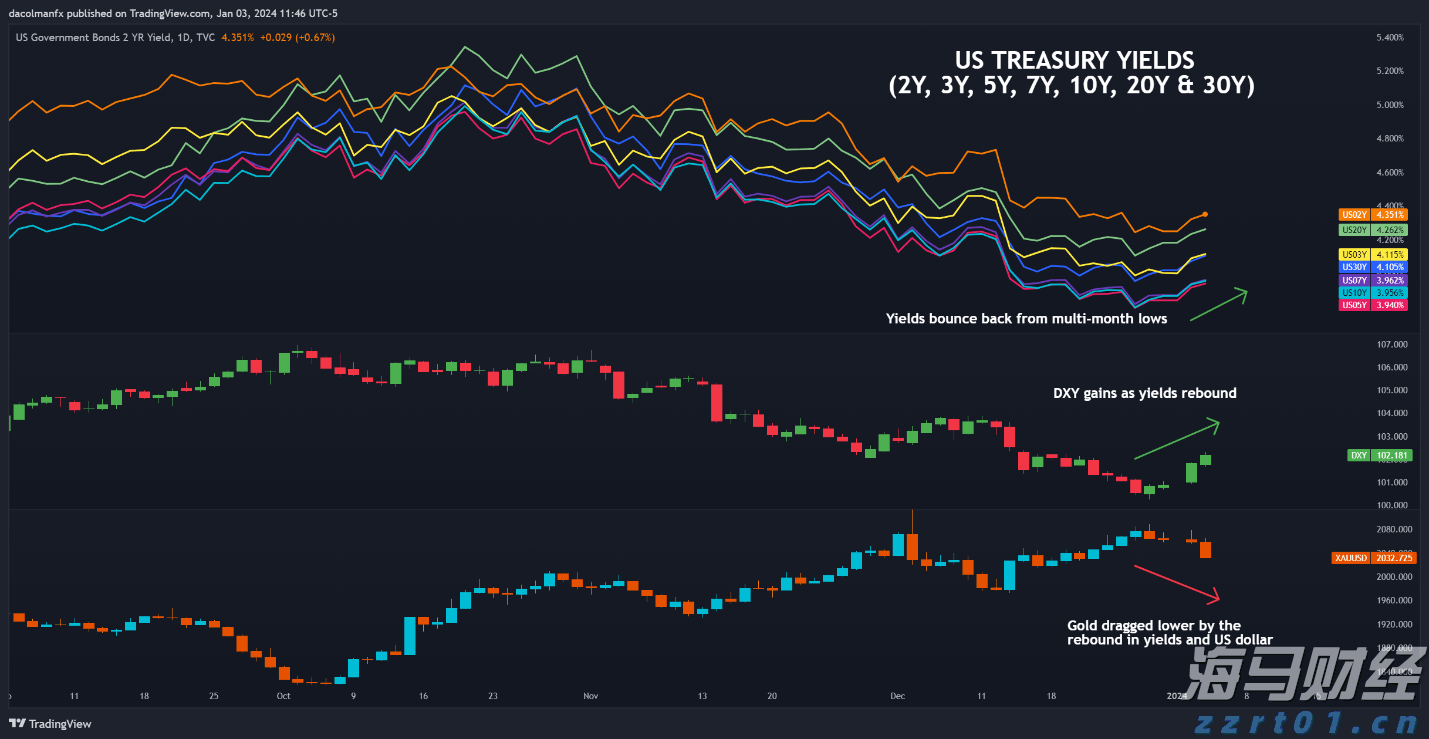 梅州海关供港澳活猪远程检疫监装模式正式启动