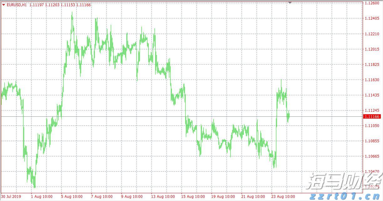 商务部:初步认定原产于欧盟的进口相关猪肉及猪副产品存在倾销