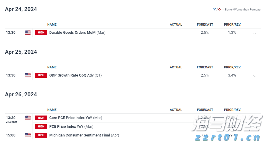 出口民调显示李在明在韩国总统选举中得票率大幅领先