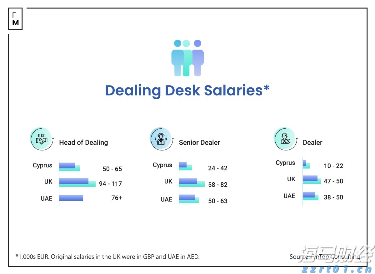 商务部新闻发言人就出口管制管控名单答记者问