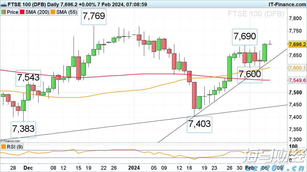 我国95%以上三级公立中医医院设有儿科