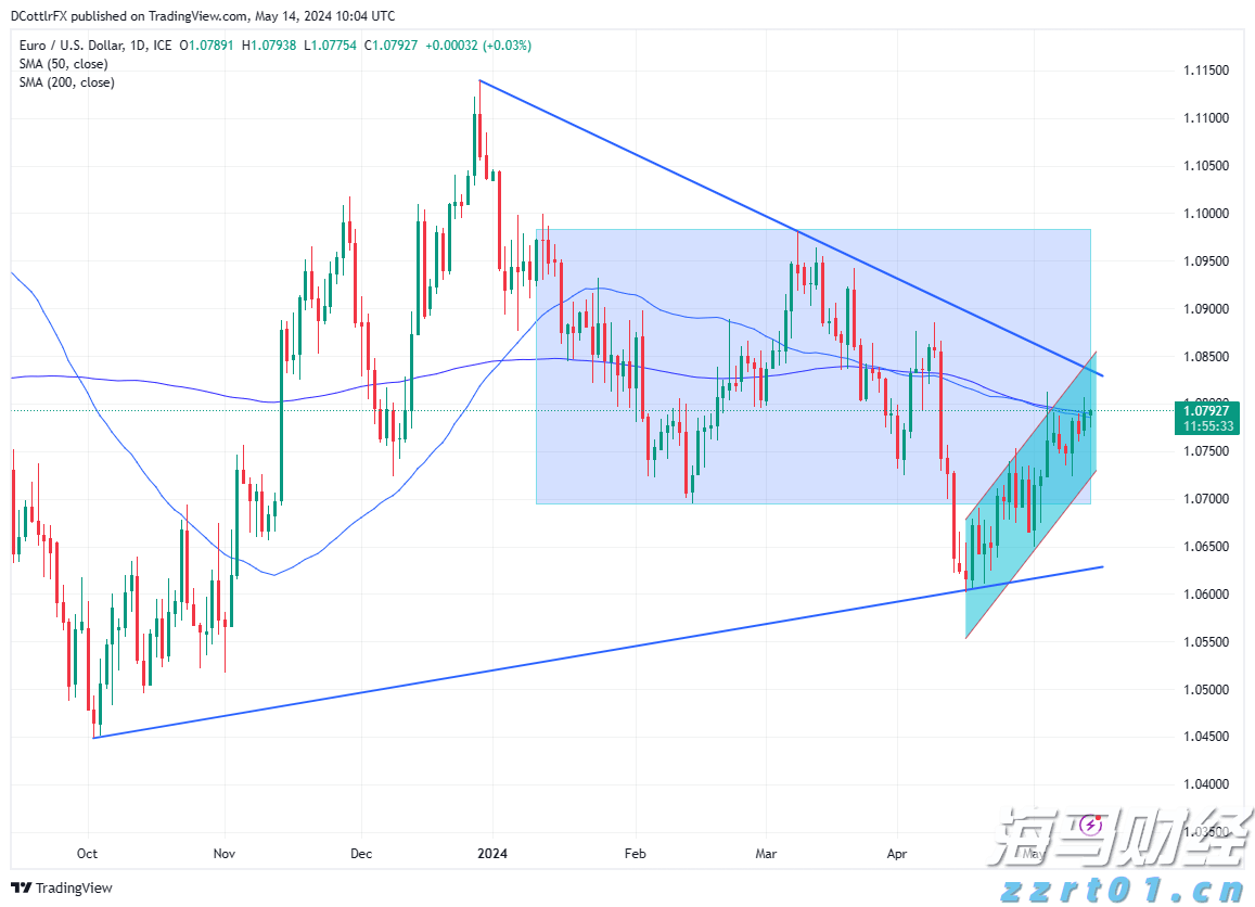 港北区：抗旱保春灌 确保农业生产开好局