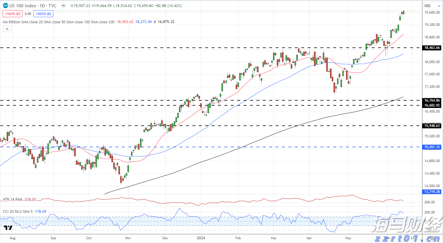 多举措赋能！梅州首单数据知识产权质押融资落地