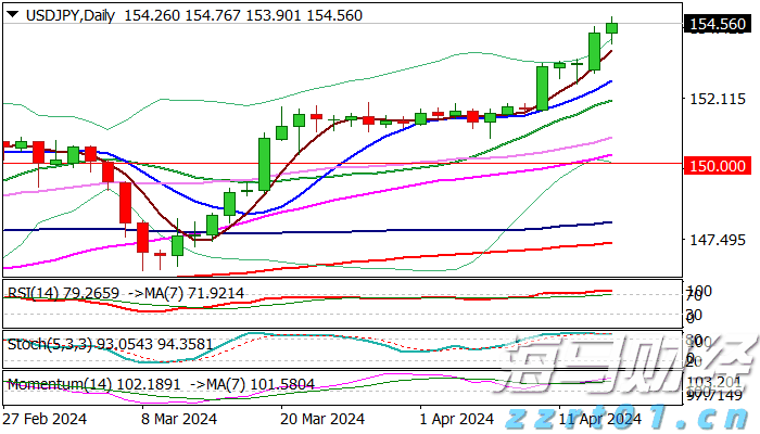 预制菜争议持续发酵，餐馆如何打消食客顾虑？