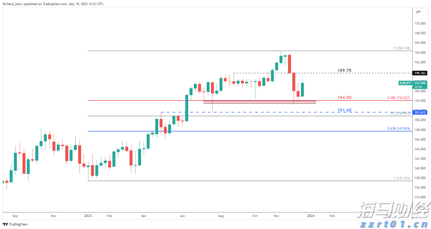 全国首次！广东三部门联合出台碳排放配额质押融资新机制