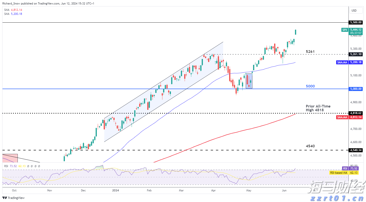 “疾控中心”要求家长观看科普宣讲？东莞疾控提醒：诈骗！