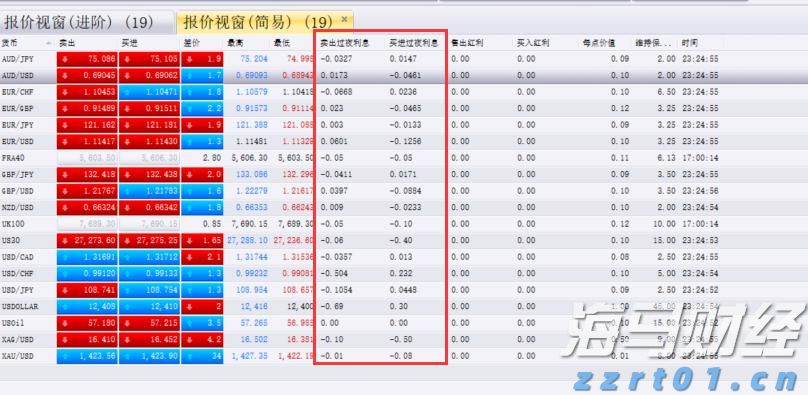 美股异动 | AEye(LIDR.US)初盘大幅上涨319% 旗舰激光雷达整合进英伟达自动驾驶平台