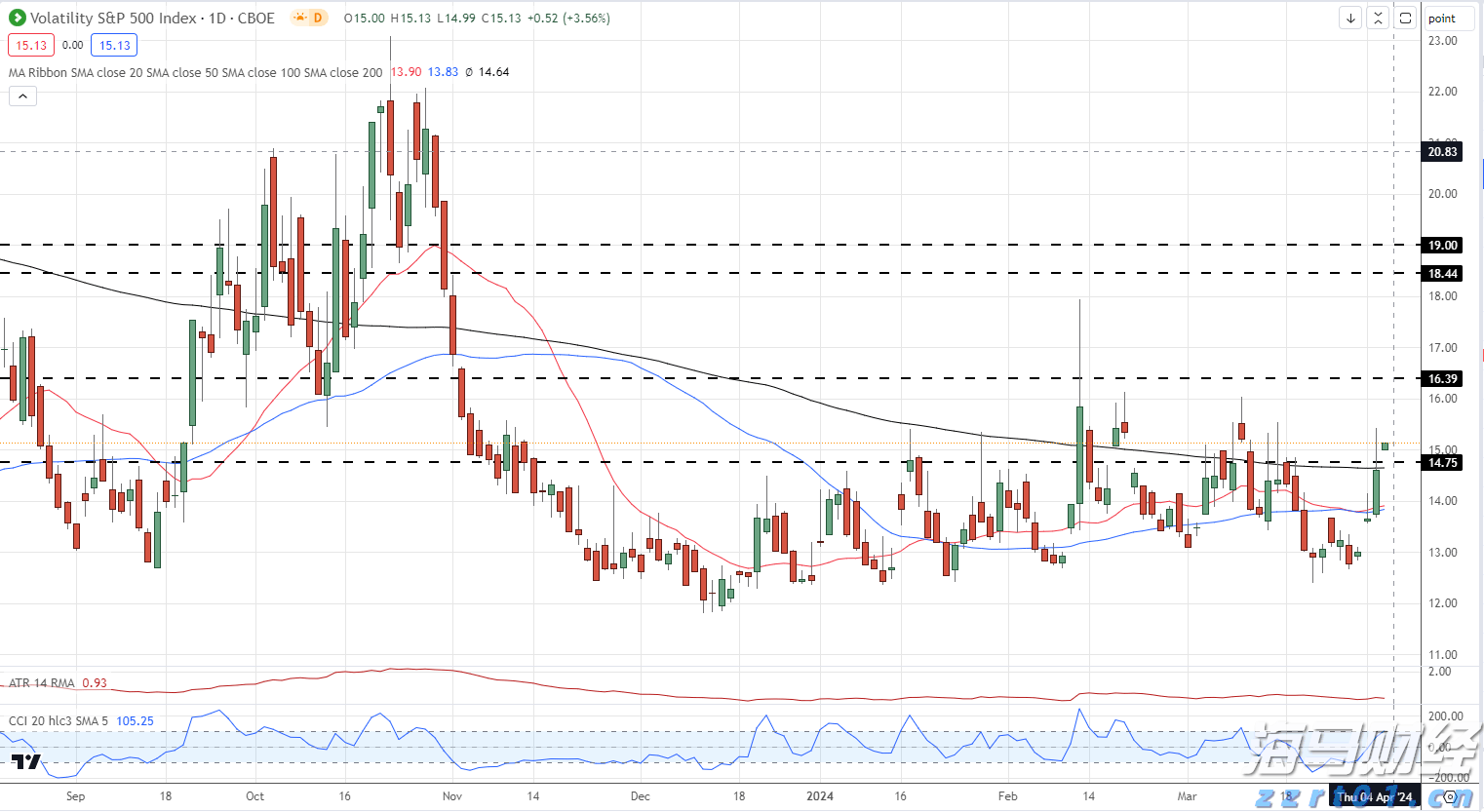 勿忘“九一八”！今天上午，梅州城区拉响防空警报