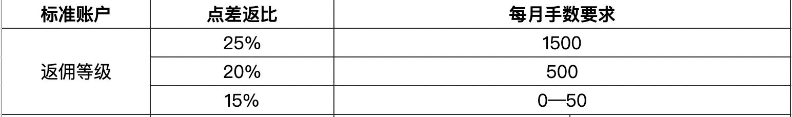 好消息！首个国产九价HPV疫苗获批上市