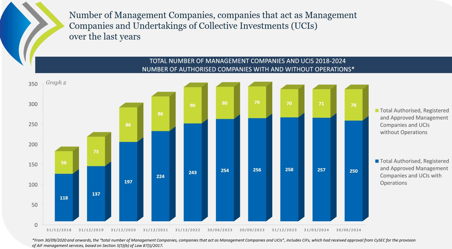 注意绕行！G35济广高速公路部分路段封闭施工