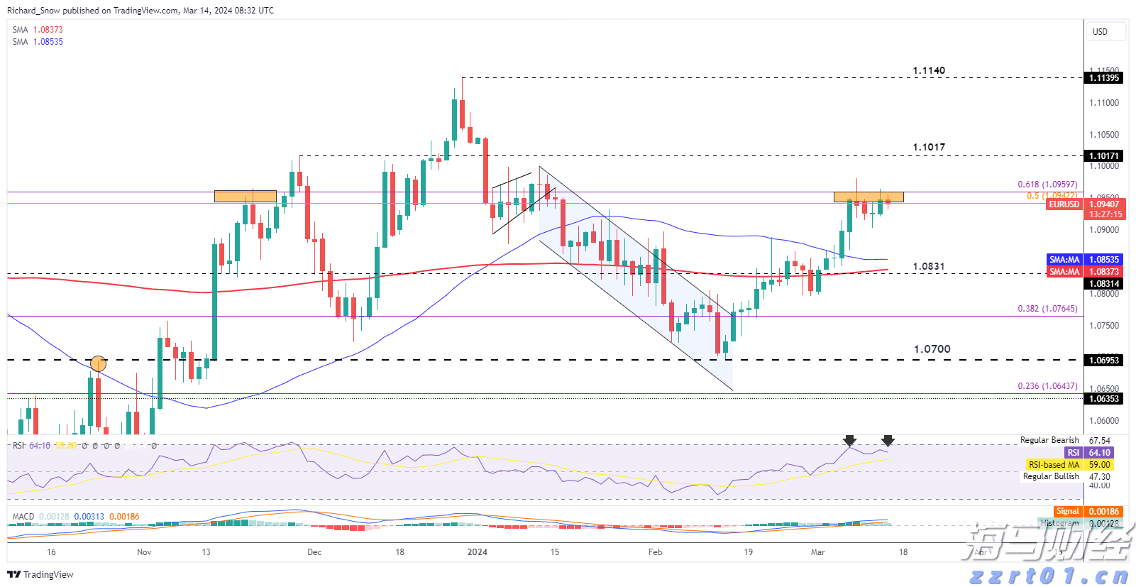 梅州海关供港澳活猪远程检疫监装模式正式启动