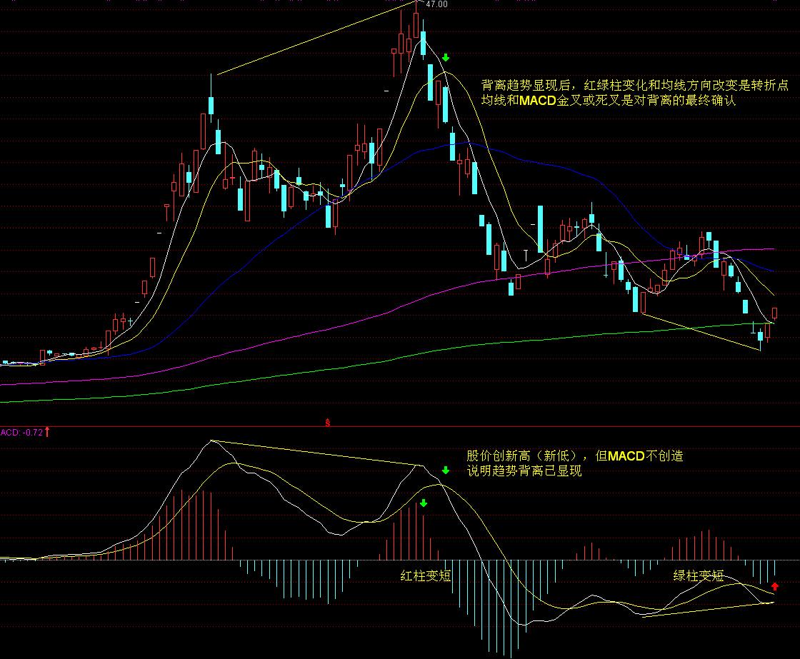 凯雷Q2重仓航空维修公司StandardAero(SARO.US) 清仓文远知行(WRD.US)