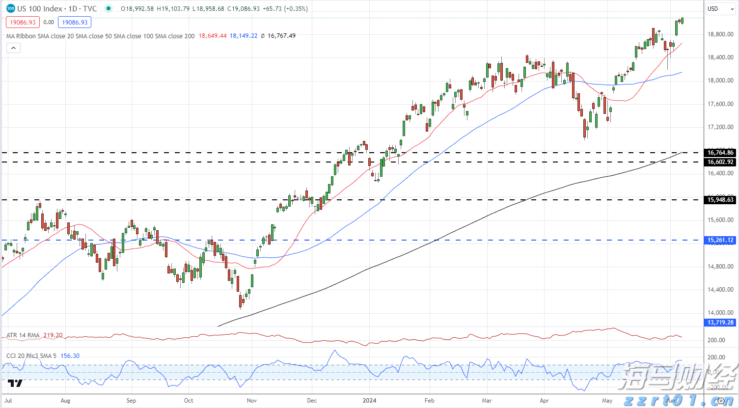 注意绕行！G35济广高速公路部分路段封闭施工