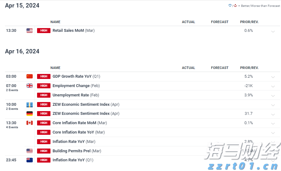 普京：与特朗普进行了建设性会谈，俄真诚希望冲突结束