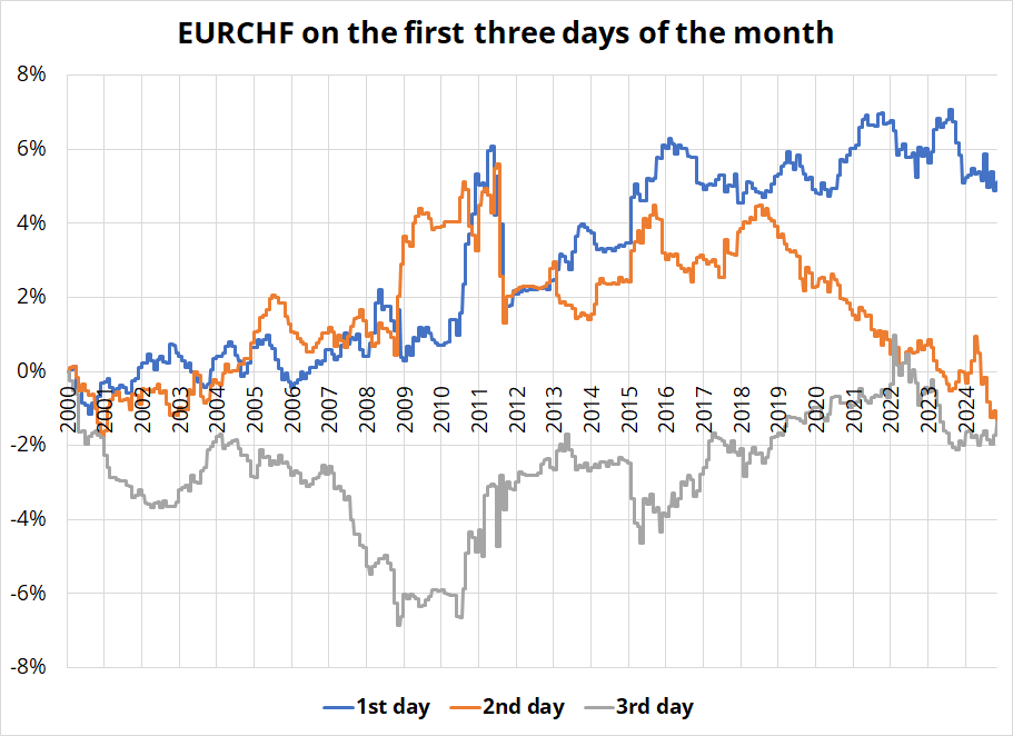 恒指公司：恒生科技指数过去一年上涨超过53% DeepSeek模型成为关键催化剂