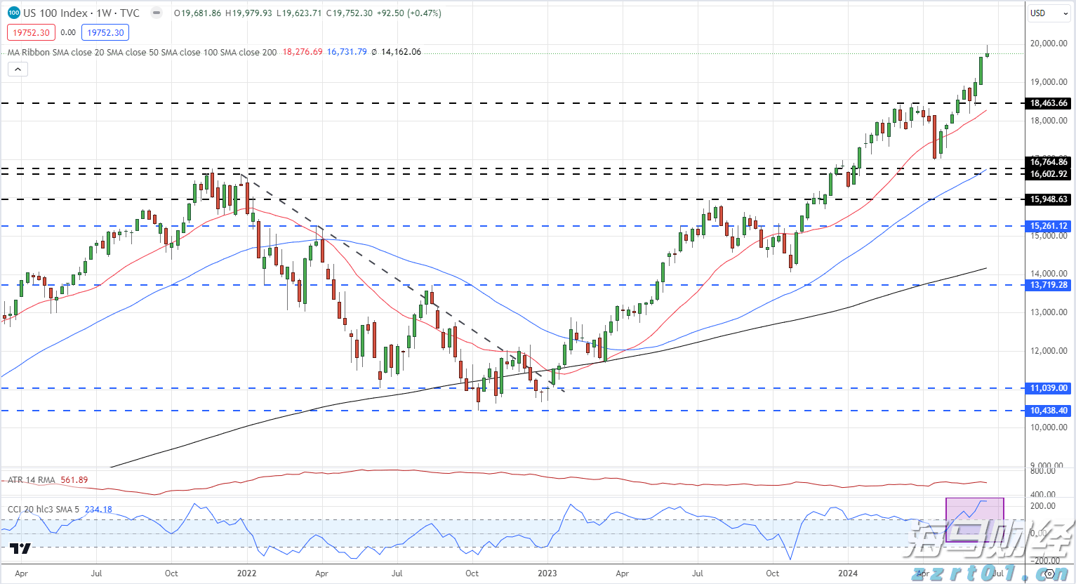 梅州1集体2个人上榜！2022