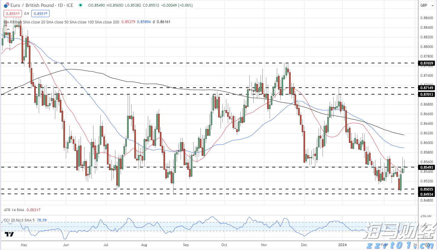 注意绕行！G35济广高速公路部分路段封闭施工