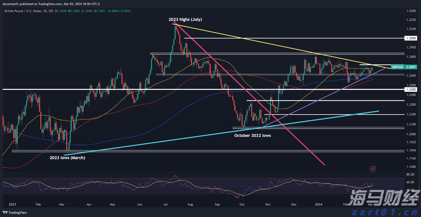 凉是凉了，但不是你要的秋凉！今晚至后天，梅州有大雨...