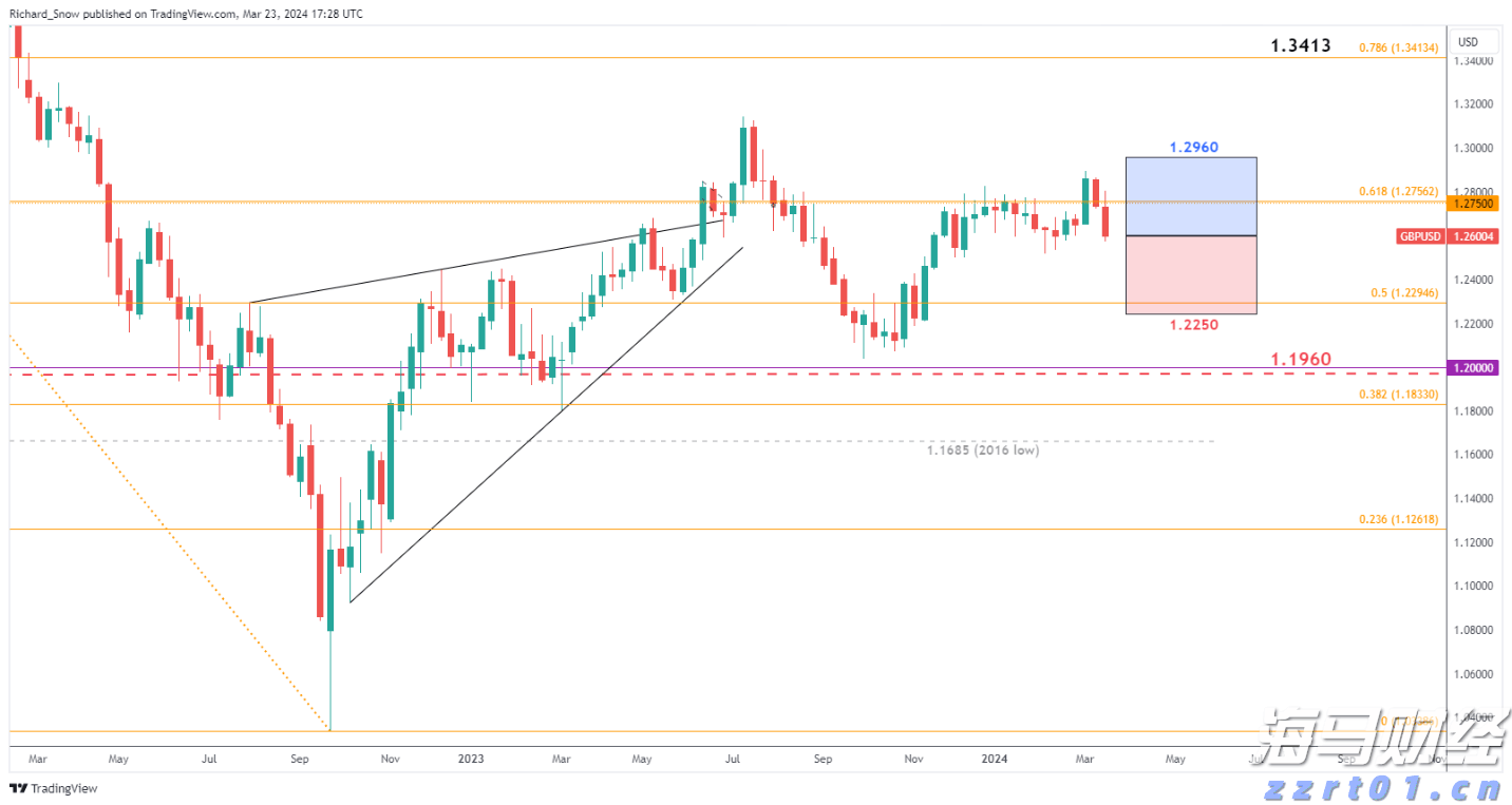 新股前瞻|多光谱AI细分龙头赴港，海清智元能否赢得市场青睐？