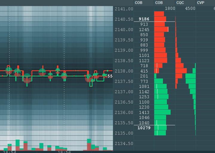 中国工程机械工业协会：7月各类挖掘机销量达到17138台 同比增长25.2%