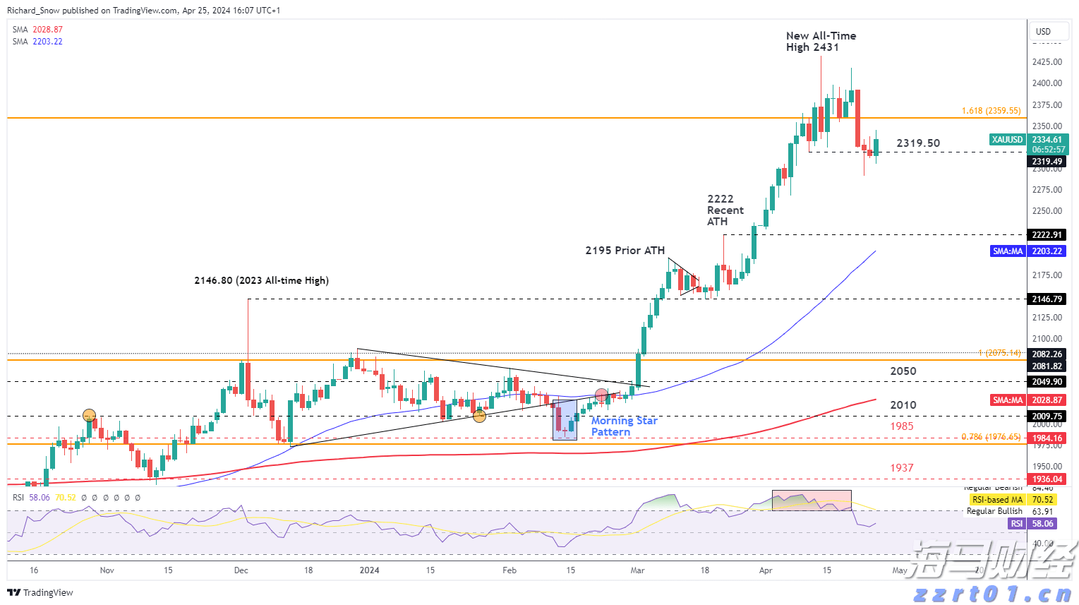 受台风“米娜”影响，我市部分中小河流将有明显涨水过程