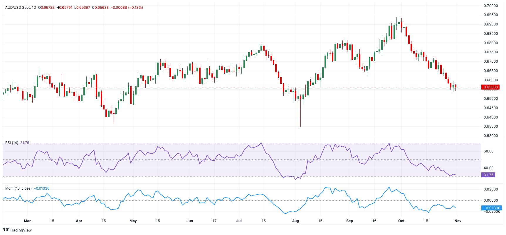中金维持腾讯控股(00700)跑赢行业评级,上调目标价至700港元