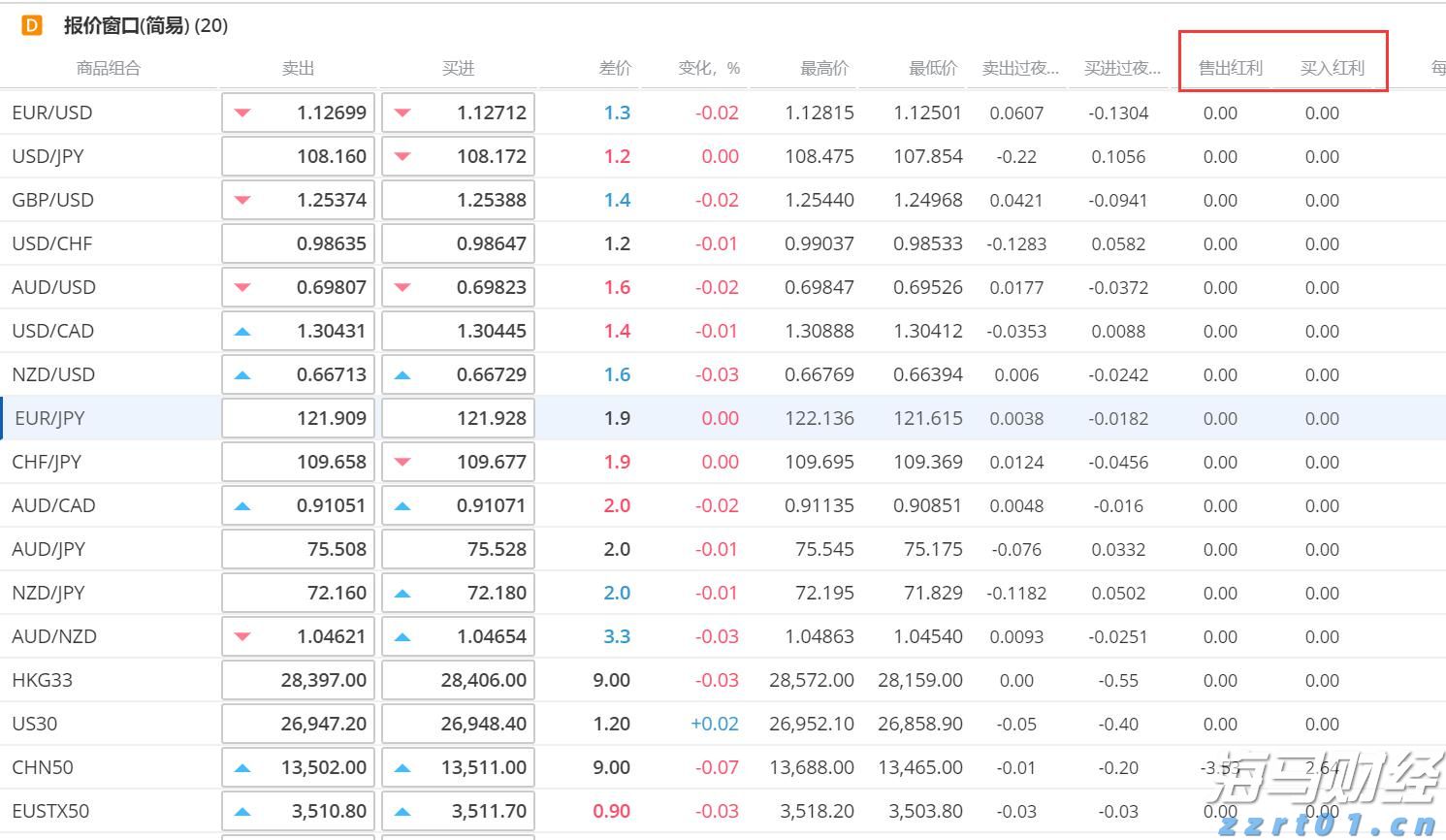 财政部加力支持提升特殊教育学校办学能力水平