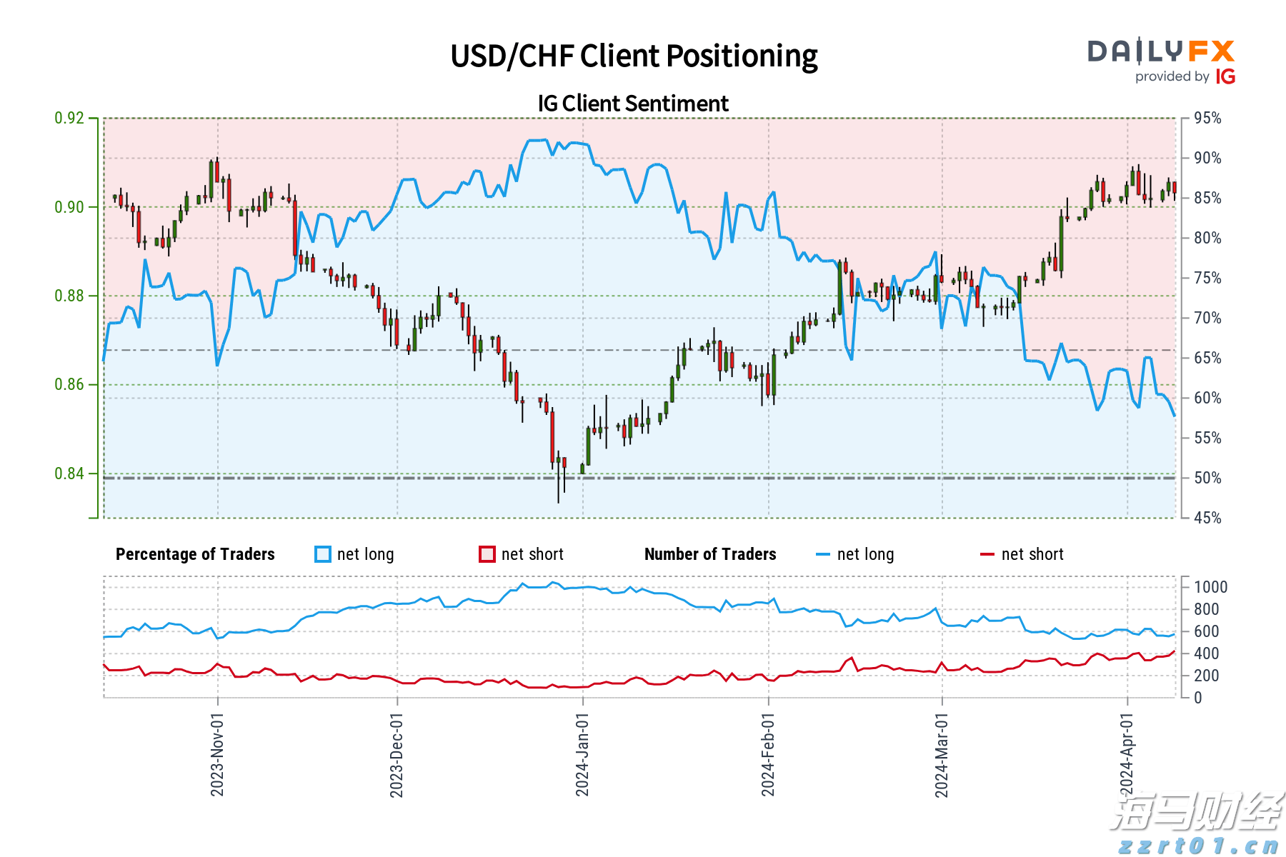 A股盘前播报 | OpenAI推出GPT-5 加密货币迎来新机遇